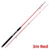 Ultra Hard  Glass Steel Fishing Rod Sea Fishing Gear Straight Handle Anchor Rod Boat Shore Kayak Lake River Stream