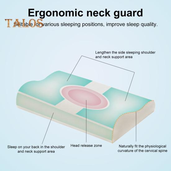 Ergonomic Kids Pillow Wave Wedge Shape Soft And Elastic Memory Foam Cartoon Embroidery Washable Case Supportive Better Sleep Quality Pillow