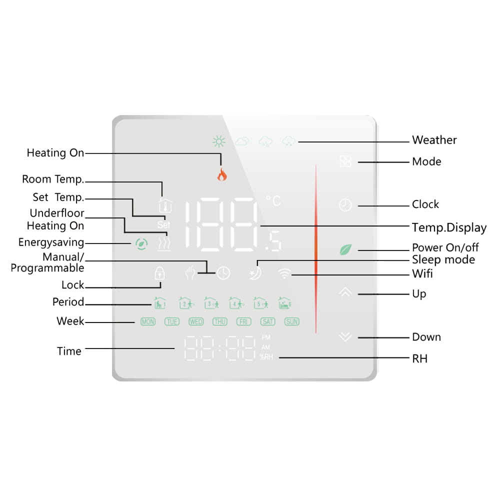 Tuya 16A EXB WiFi Thermostat - Electric Heating