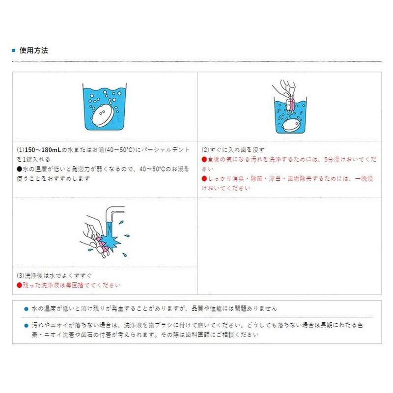 Kobayashi - Partial Denture Tablet