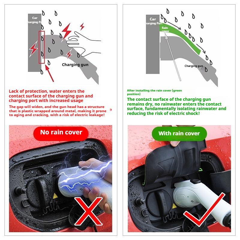 Car Charging Port Waterproof Protector Cover Charging Gun Rain Cover for Changan DEEPAL L07 S05 S07 SL03 Dedicated New Energy