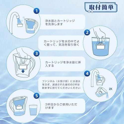 Replacement cartridges for water purifiers, high-removal resin, Japanese specifications, set of 6 [BRITA MAXTRA] filter cartridges for water purifiers