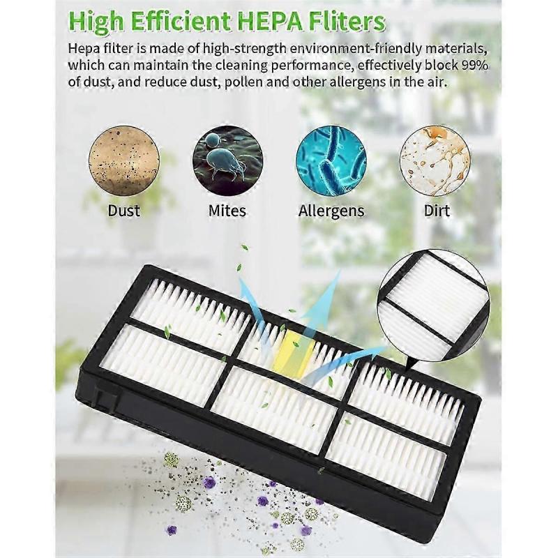 Main Brush, Side Brush & HEPA Filter Replacement Kit for iRobot Roomba 860 865 870 880 896 960 966 971 976 980 981 Robot Vacuum
