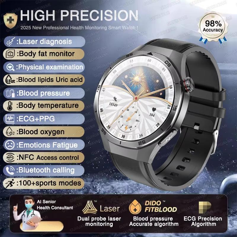 2025 New High Precision ECG+PPG Lipids Uric Acid Smart Watch Men Blood Pressure Body Fat Health NFC Sport Call Smartwatch for HUAWEI