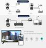 8MP Dual-Lens PTZ Outdoor Wireless Camera with HD, Motion Alarm, Mobile Monitoring, Waterproof Design