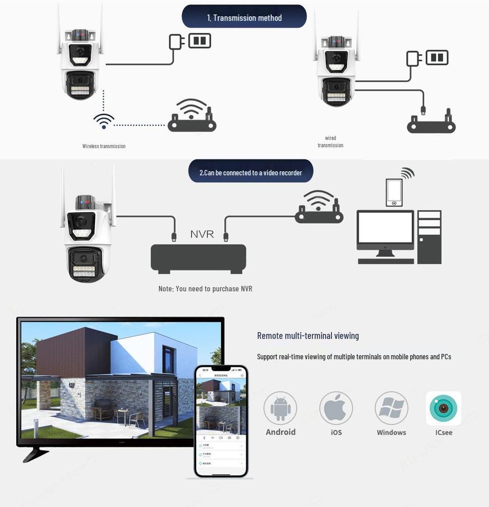 8MP Dual-Lens PTZ Outdoor Wireless Camera with HD, Motion Alarm, Mobile Monitoring, Waterproof Design