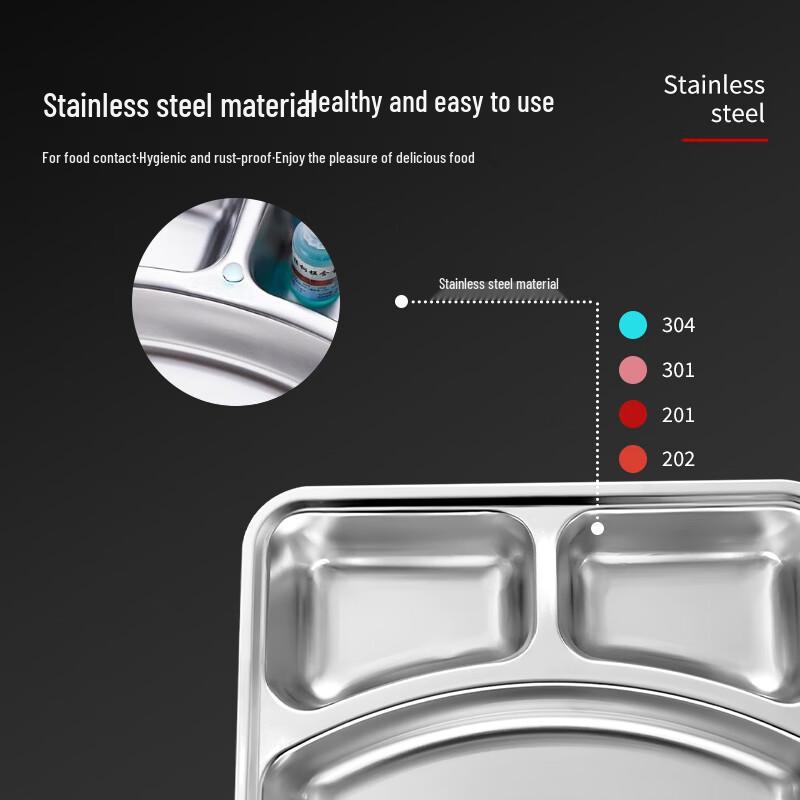 Ji Wang Gu 201 Stainless Steel Deep 3-Compartment Meal Tray