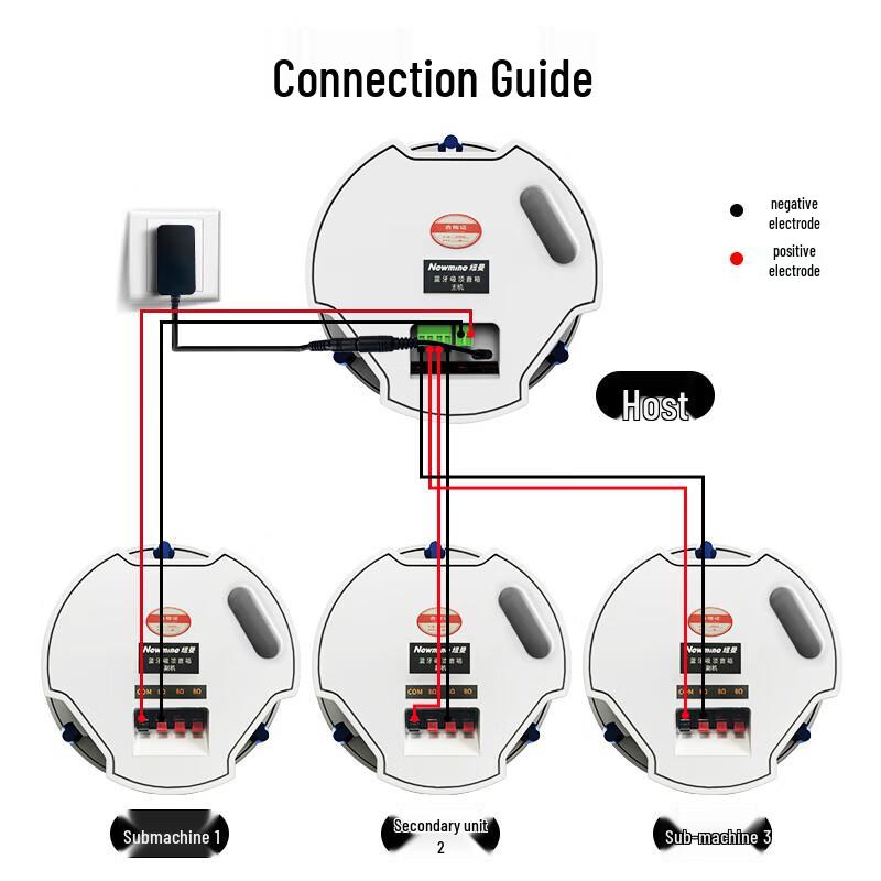 Newmine K-908B Wireless Bluetooth In-Ceiling Speaker System (CN version)
