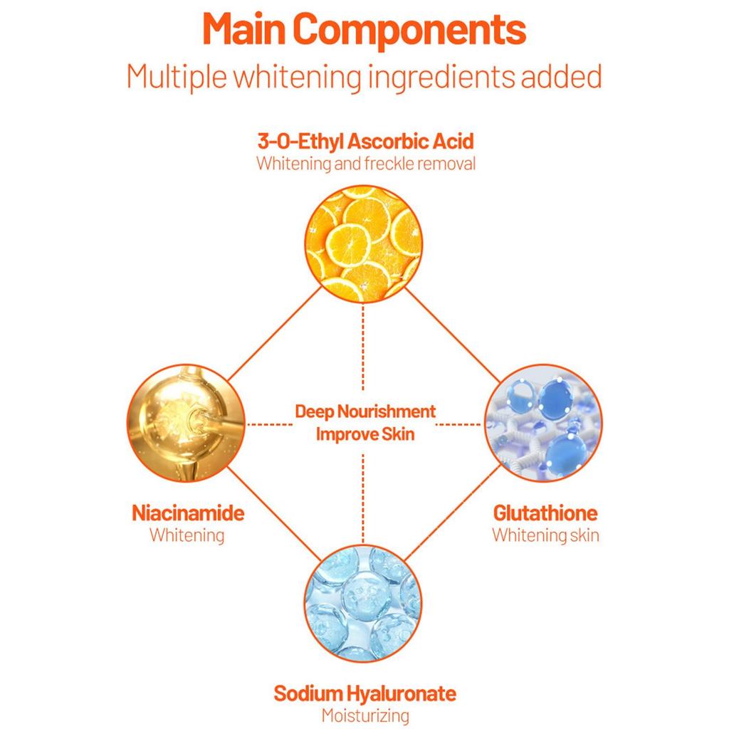 Travel Skin Care Set, Hyaluronic Set, Cleansing And Moisturizing Facial Care Set, Brightening Skin Tone 4pcs(30ml+30ml+10ml+15g)