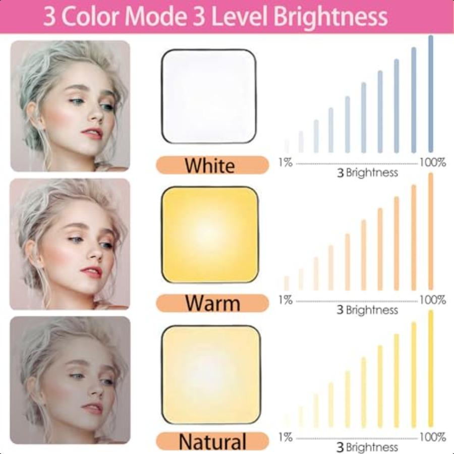 for iPhone 14 Pro Max 6.7 Selfie Light Case Crystal Clear Rechargeable LED Flash Bumper for Live Stream Makeup TIK Tok Video Co