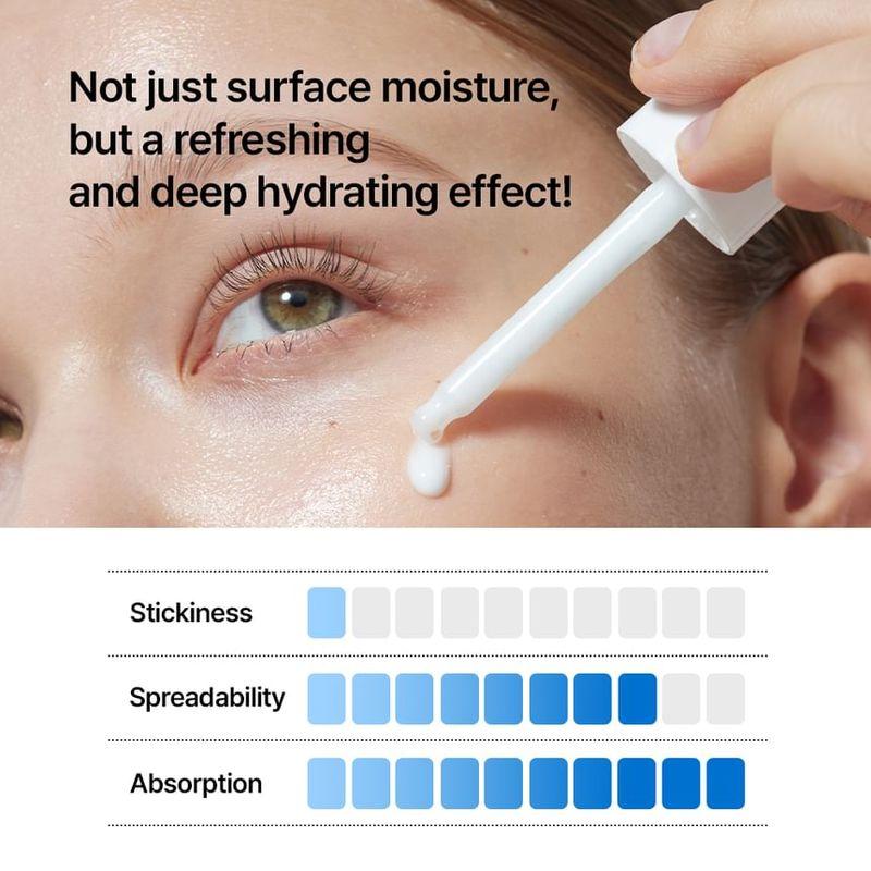 Parnell Moisture Serum