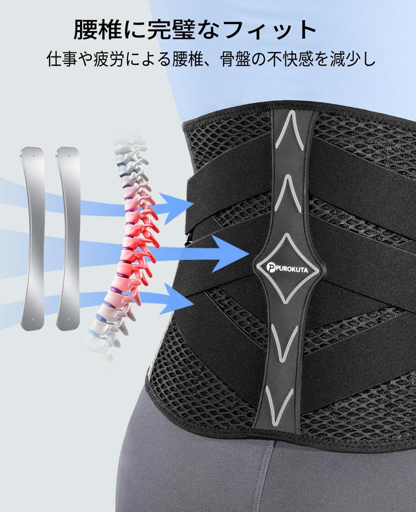 Patented PUROKUTA Lumbar Support Belt for Lower Back Pain by Unisex Lumbar Corset with 3D Biomechanical Breathable Mesh Adjustable for and Everyday