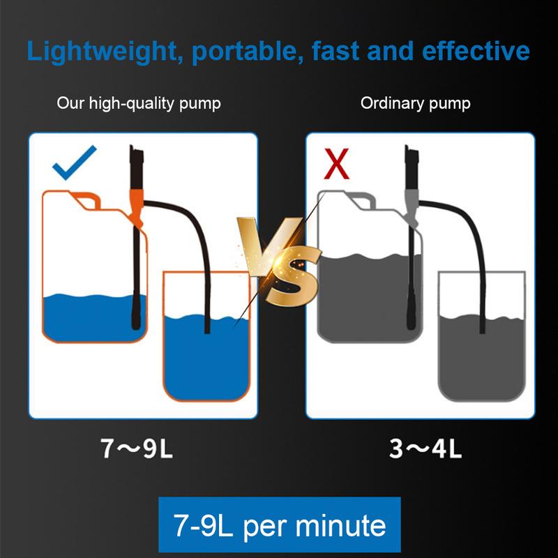 Portable Liquid Transfer Pump Battery Powered Car Gas Oil Pump 2.4 Gallons Per Min Liquid Gasoline Tuning Fuel Gasoline Pump