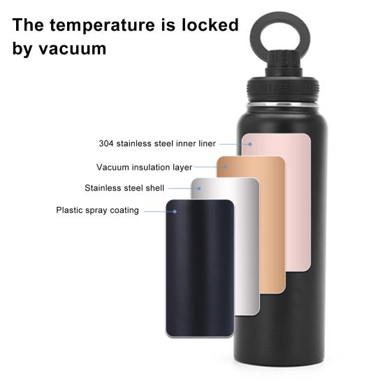 Insulated Water Bottle with Magnet Phone Holder Stand Leak-Proof Stainless Steel Kettle Double Vacuum Insulation Water Bottle for Gym