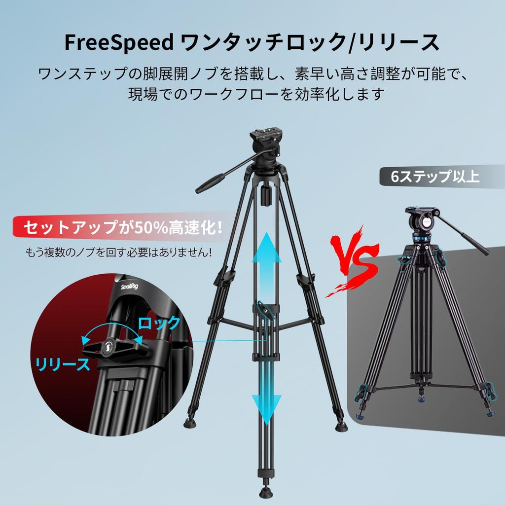 SmallRig FSD14 FreeSpeed Aluminum Alloy Video 187cm Camera Tripod with Manfrotto Fluid Quick 75mm Ball Maximum Load Capacity of Approximately