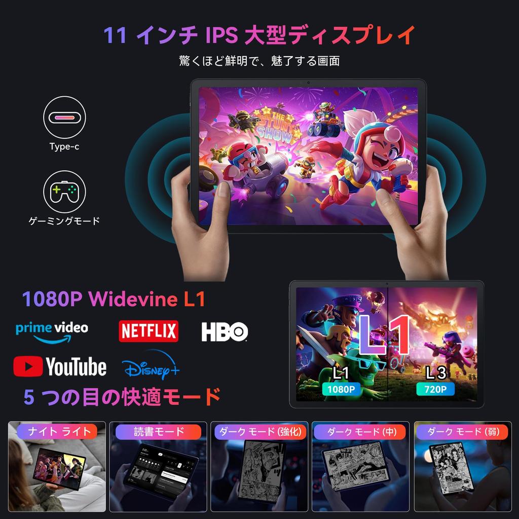 Blackview Tab90WiFi Android 12GB RAM 128GB T606 Widevine L1 5G AI Ideal for Business and Entertainment Tablet, 11-inch, Wi-Fi Model, Gray, 14, + (2TB