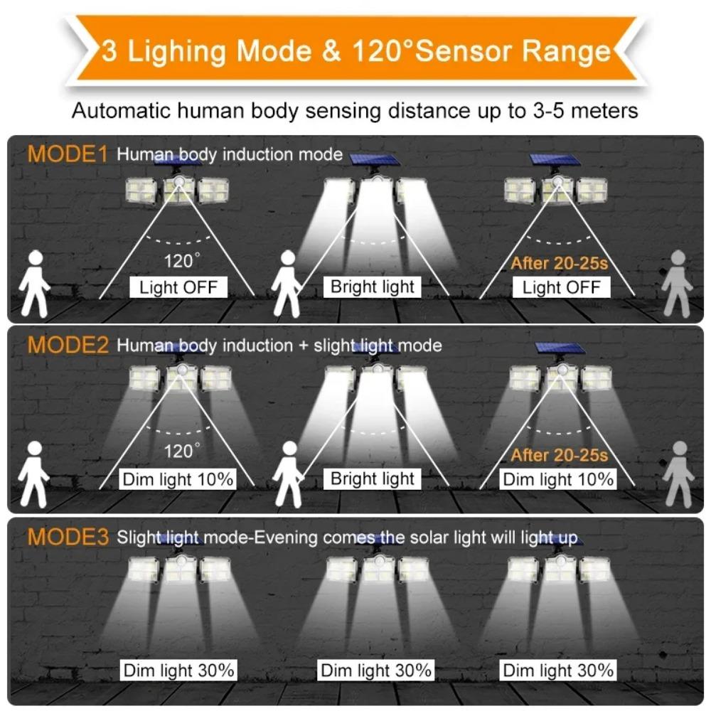 333LED Solar Lichter Außen Motion Sensor Menschlichen Induktion Einstellbare Kopf IP65 Wasserdichte Wand Lampe