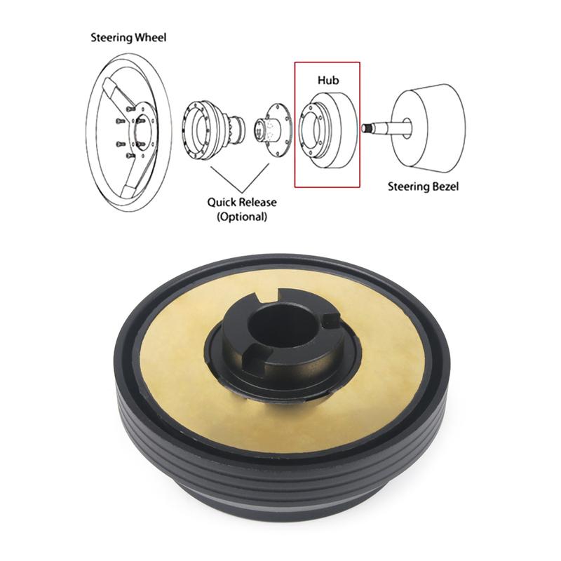 Kurznaben-Adapter für Lenkrad für Mitsubishi Eclipse/Galant/Lancer/Mirage/Montero Subaru Impreza WRX Dodge Colt 100H