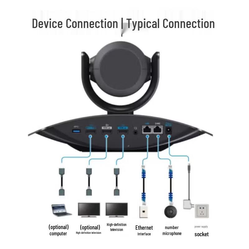 ZTE ZXV10 ET301 HD Video Conferencing Terminal (CN Version)