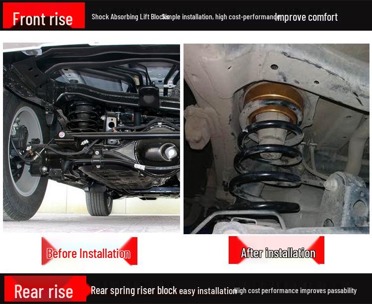 2-Inch Lift Flange Spacer for Great Wall Cannon Off-Road Pickup: Front & Rear Modification