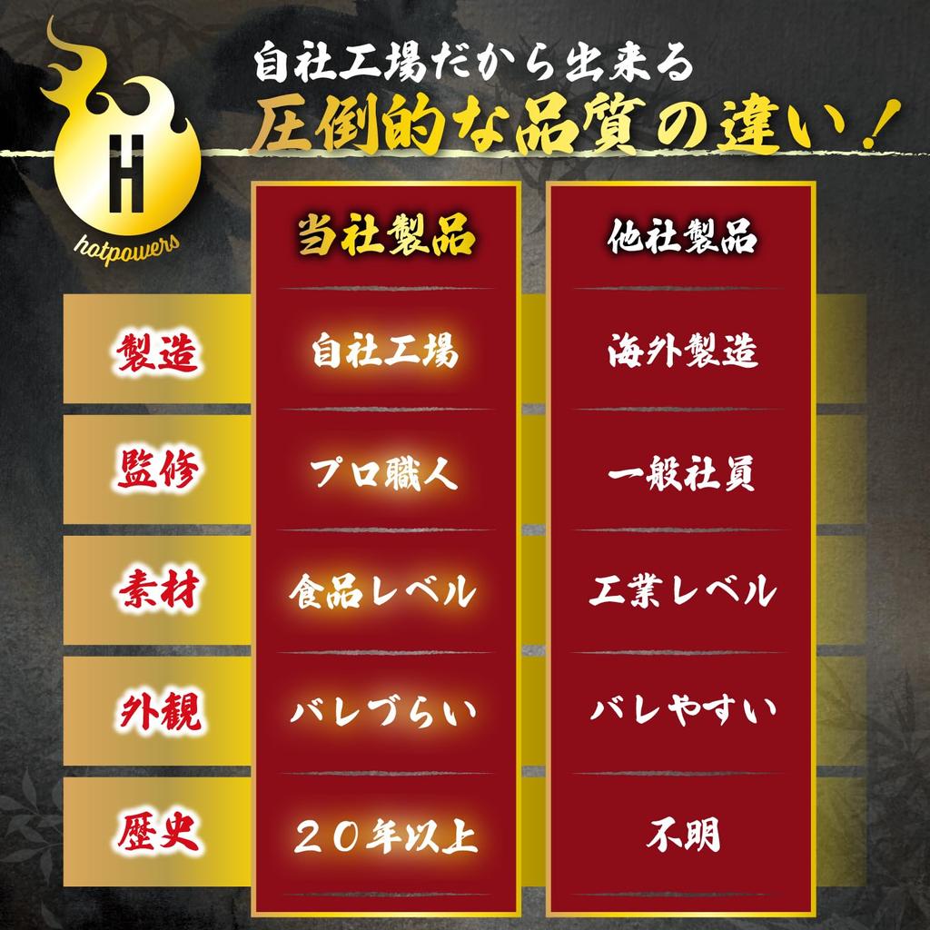 Hot Powers Mirage Papillon Realistic Structure Masturbation Popular Masturbation Goods for Men