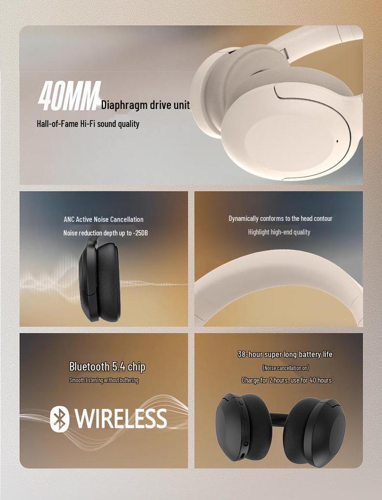 P3965ANC Foldable Bluetooth Over-Ear Headphones with Active Noise Cancelling
