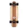 Skates – Skates