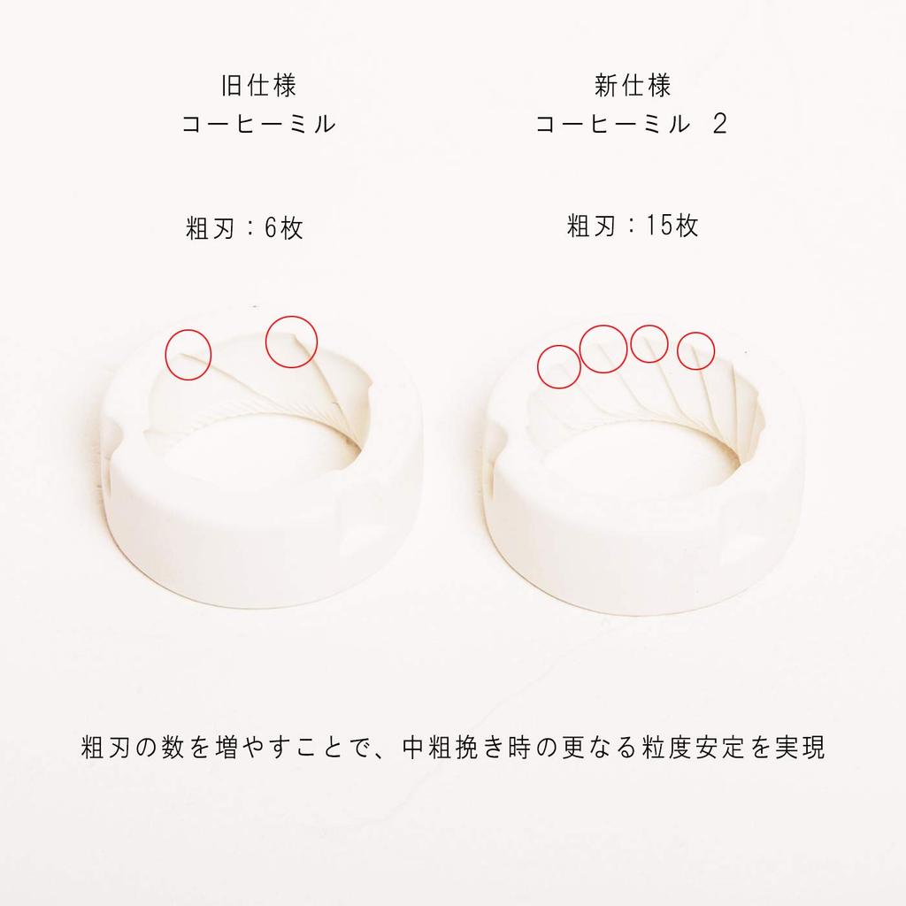 Porlex Coffee Mill 2