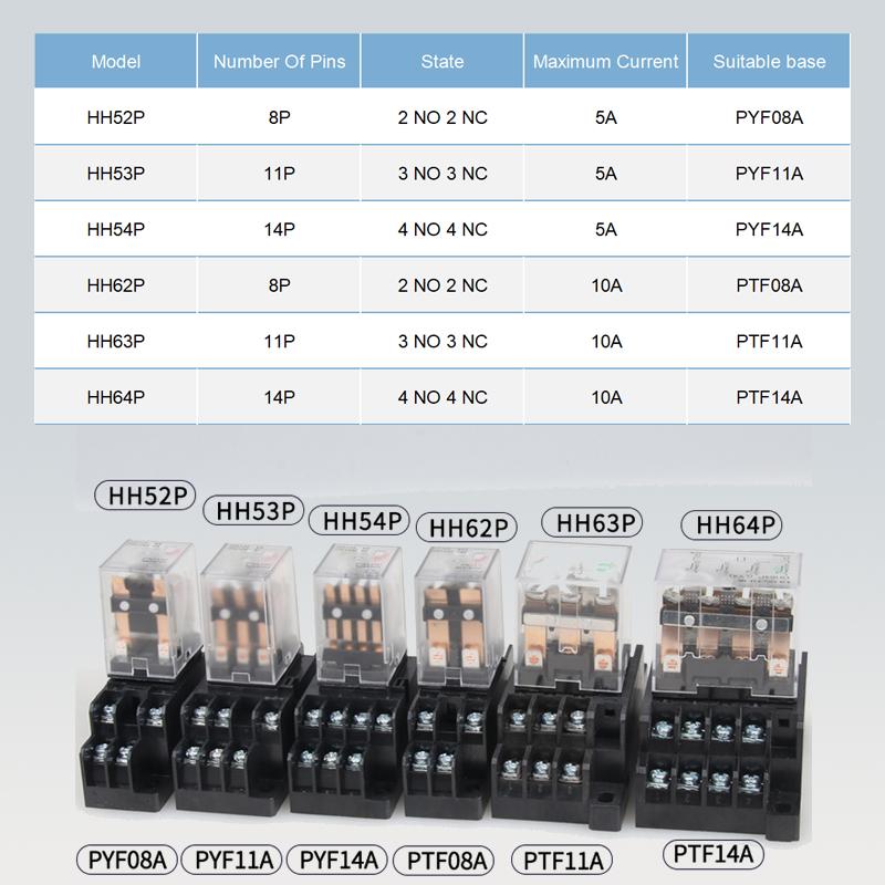 10pcs Small Intermediate Relay AC 220V DC C24 HH52P HH53P HH62P HH63P LED General Mini Electromagnetic Relay Wholesale Relays 5