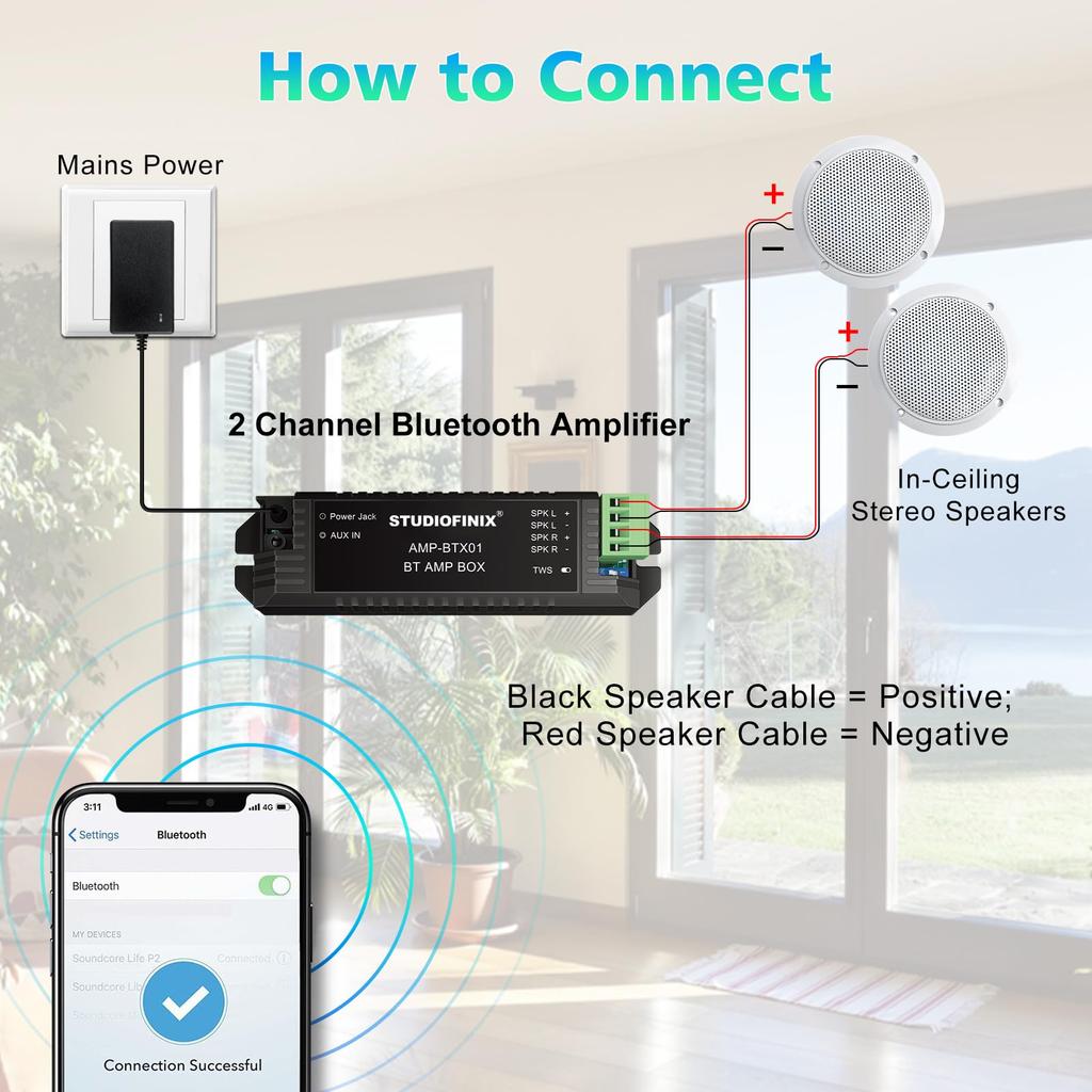 Herdio 160W Bluetooth 4-inch Recessed Ceiling Speaker Kit with Amplifier, Waterproof Ceiling Speaker for Bathroom, Kitchen, Home, and Outdoor Use
