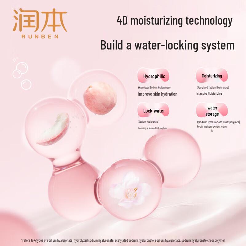 RUNBEN Xiaotao Xi Children's Hydrating Cream