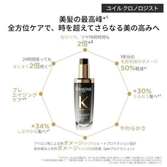 Kerastase Hair Oil Yuile Chronologist 75mL Care Leave-In Treatment Shine Manageability Softness Damage Protection Moisture Flexibility Natural Feel UV