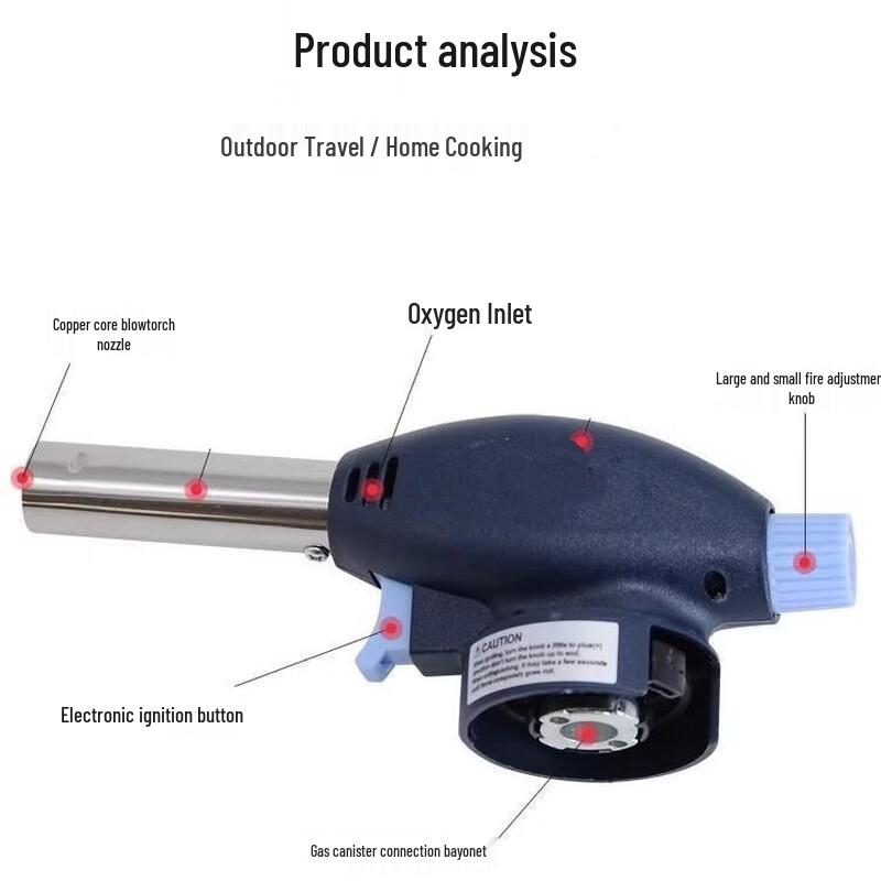 ZISIZ Portable Culinary & BBQ Blowtorch