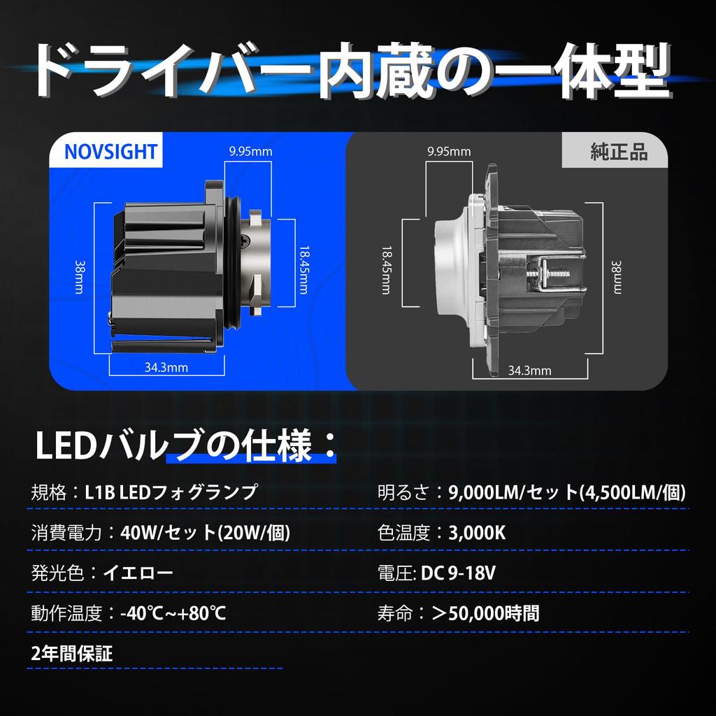 Novsight L1B LED Fog Lamp, White (9000 LM/6,500k), Memory Function, Vehicle Inspection Compatible, DC