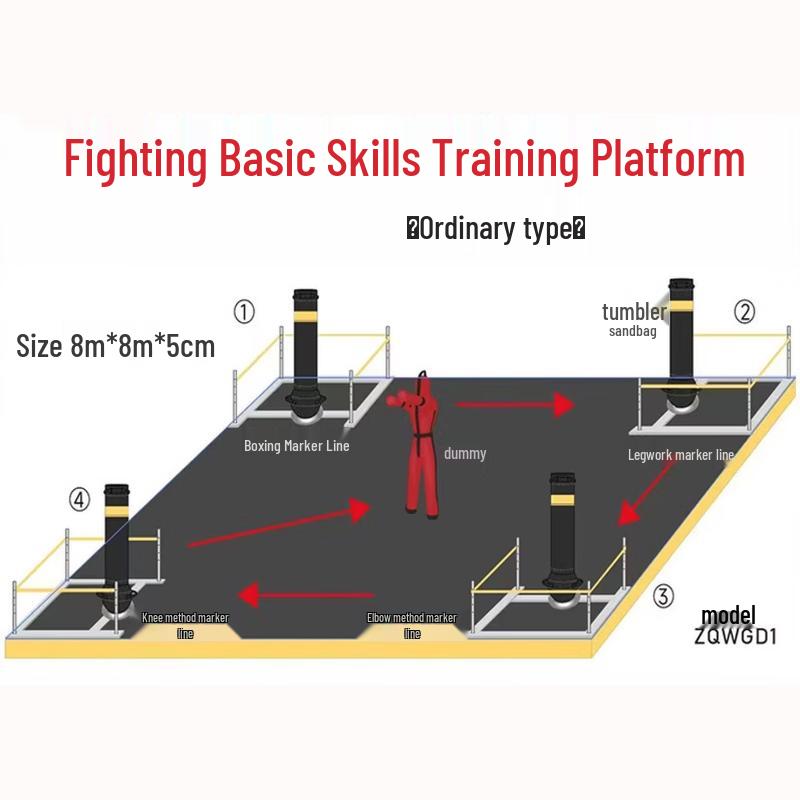 Jingdafei Martial Arts Basic Skills Training & Assessment System