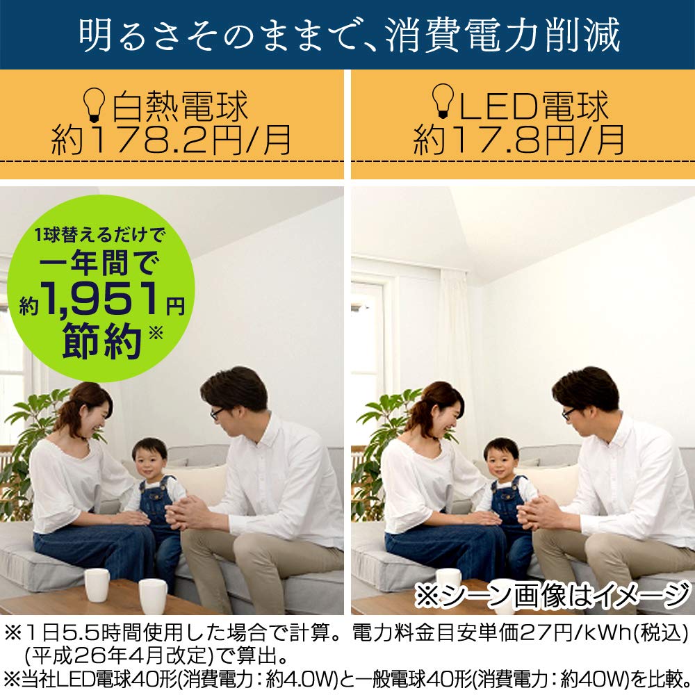 Energy-Saving Measures: Iris Ohyama LED Bulbs, E17, Wide Beam, 40W Equivalent, Daylight White, Set of 2, LDA4N-G-E17-4T6-E2P