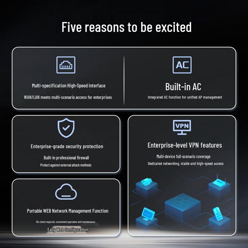 HUAWEI AR6140E-9G-2AC Enterprise Gigabit Wired Router (CN version)