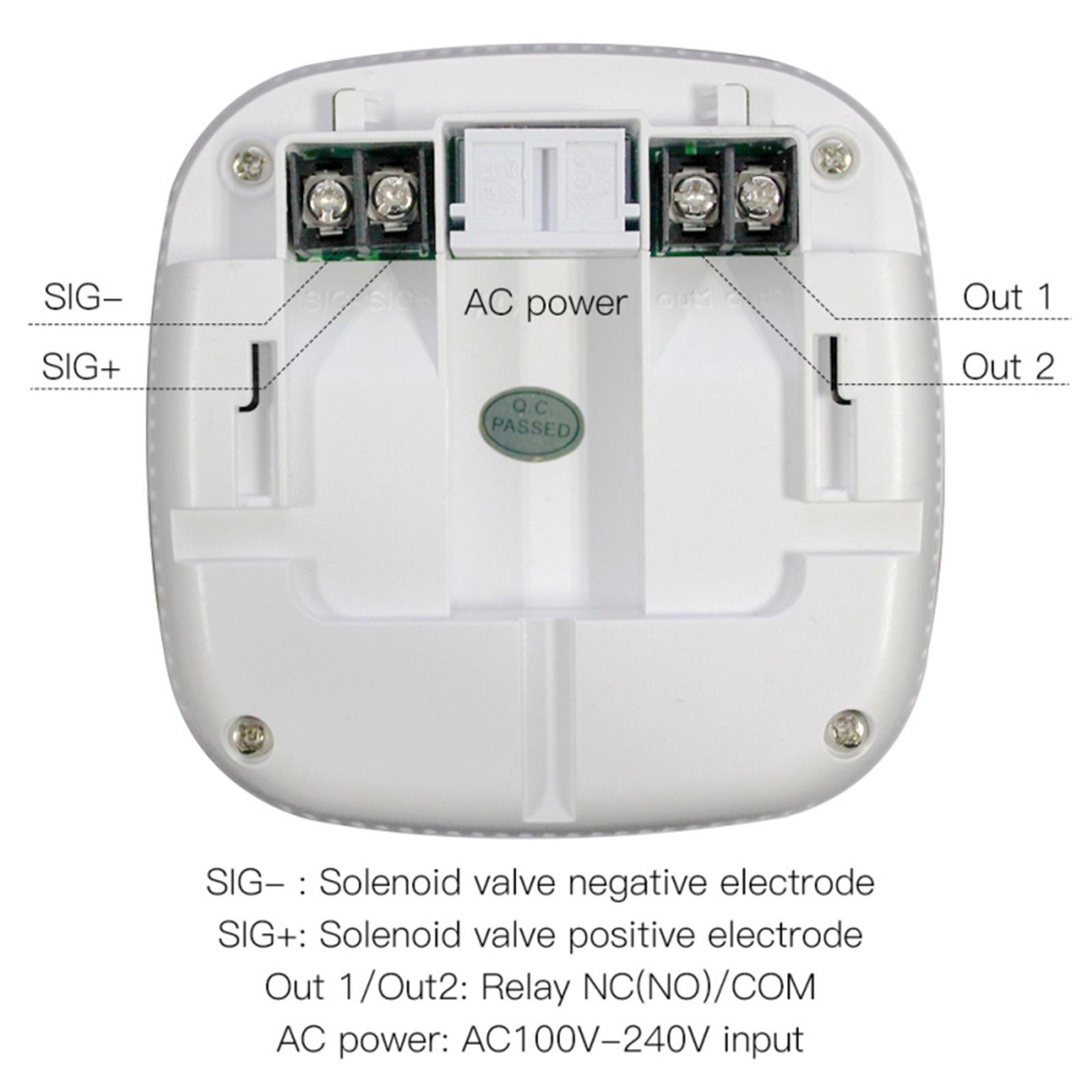 

Wi-Fi детектор угарного газа Wi-Fi датчик дыма охранная сигнализация 75 дБ звуковое предупреждение приложение
