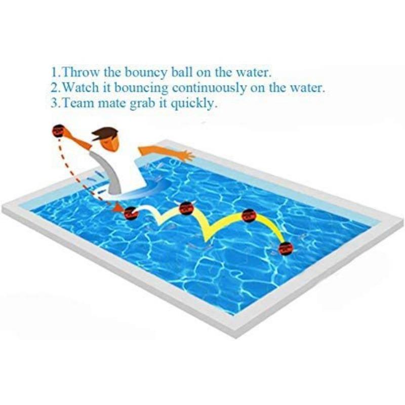 2 Pcs The Ultimate Jump Ball, Water Jumping Ball Create Lasting Memories with Your Friends and Family On The Beach,Lake or Pool,Ideal for All Ages