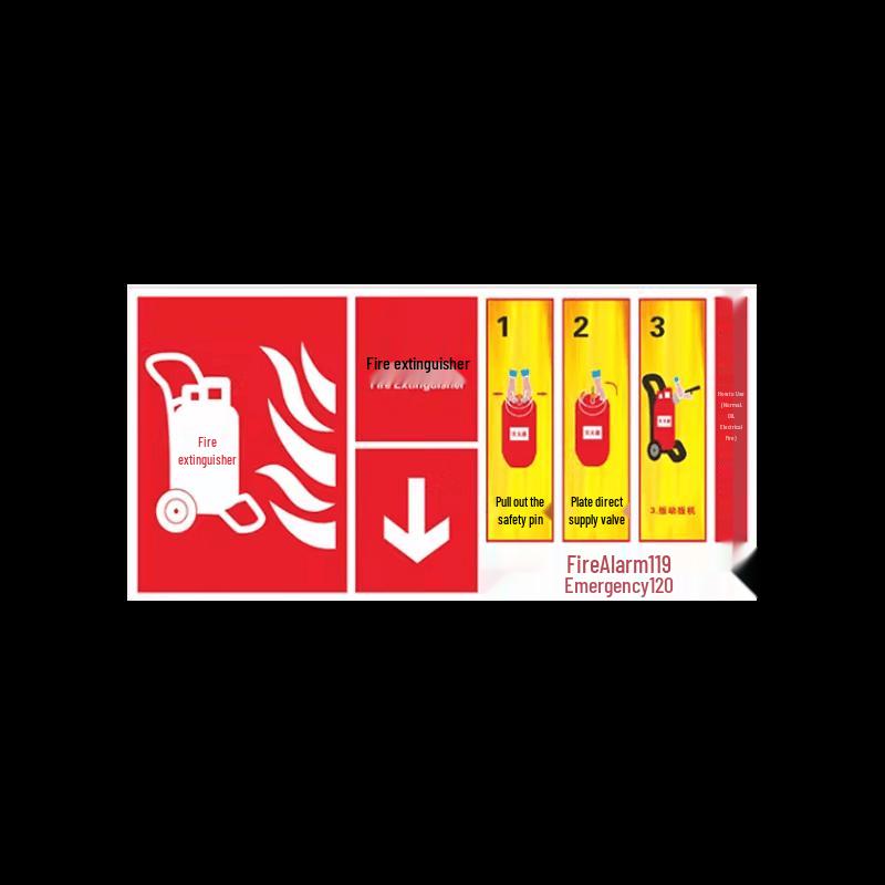 Trolley Fire Extinguisher Instruction Sticker