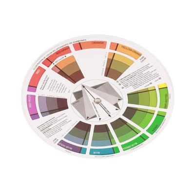 Färgcirkeldiagram, Roterande för att blanda pigment med dubbelsidig demonstration, Permanent ögonbryn, läpp och konstklass