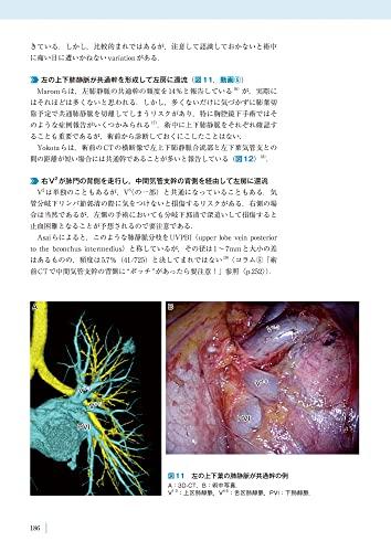 Chest Imaging and Thoracic Surgery
