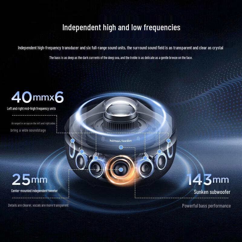 Harman Kardon Aura Studio 5 Wireless Bluetooth Speaker