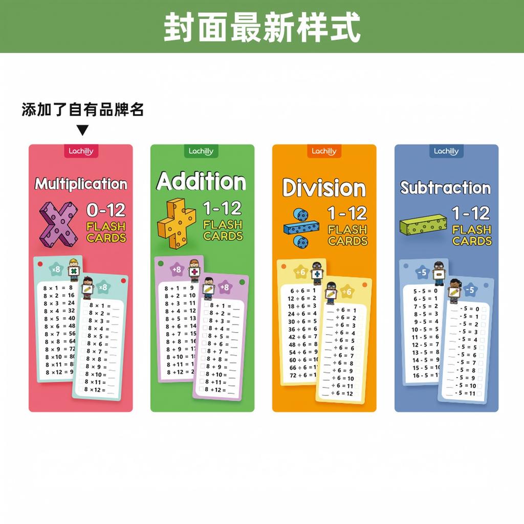 Multiplication Cards 0-12, Reusable Learning Cards for Kids, 15 Pack 3ml