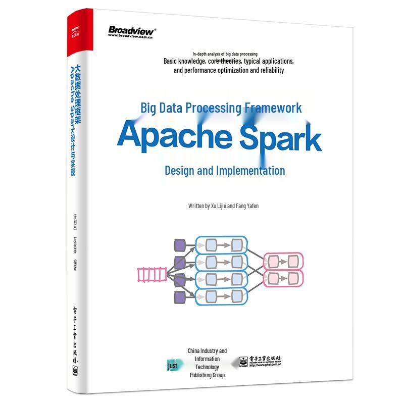 Apache Spark Design and Implementation (Full Color Edition)