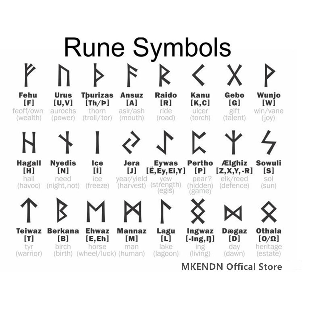 Personalized Norse Viking Runes Amulet Bracelet Leather Wristband With Futhark Rune Bead In Your Choice Viking Jewelry