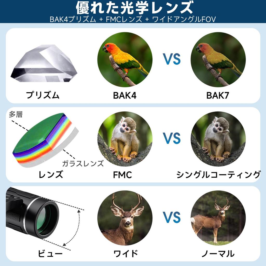 12x Opera Binoculars for Live Performances [Ultra-Lightweight, Ideal for Children and Women] Binoculars for Sports, Concerts, and More.