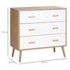 Scandinavian Commode Design 3 Sliding Drawers Tapered Inclined Legs Particle Board Panels Light Wood Grain Finish