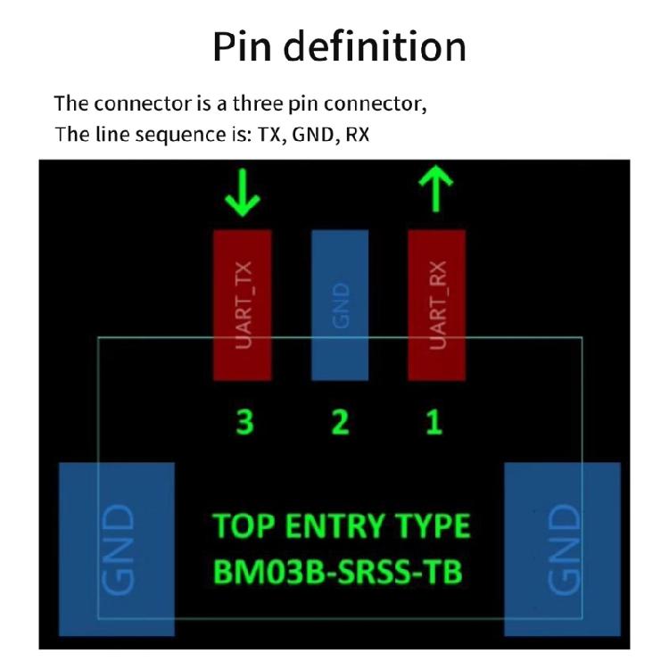 Industrial USB to TTL Serial Cable For Development Board UART Debugging Download Data Cable