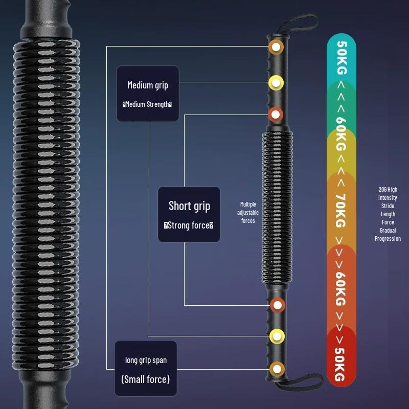 Adjustable Arm Strength Power Twister